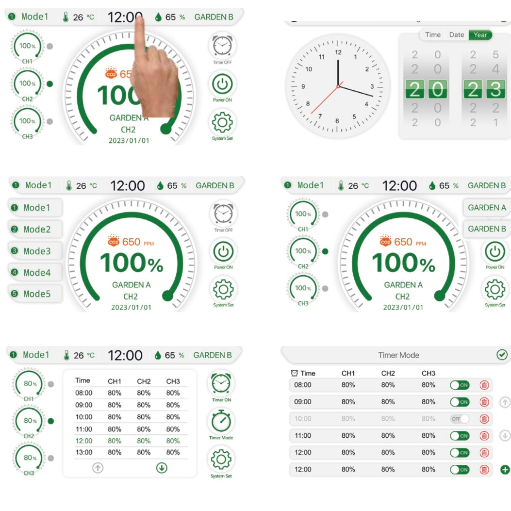 PROBUD® NEXUS CONTROLLER – Smart Grow-Controller für LED, Temperatur, Luftfeuchtigkeit, CO₂ & TVOC